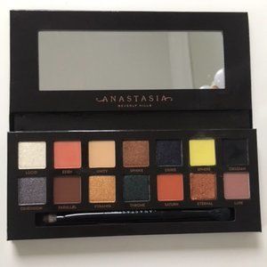 LE Like New Anastasia Beverly Hills Prism Palette